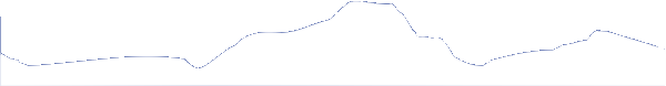 Schnee