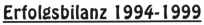 Schriftzug